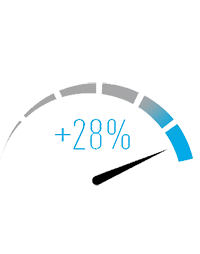 chuot 3d tang toc thiet ke cho phan mem do hoa 1